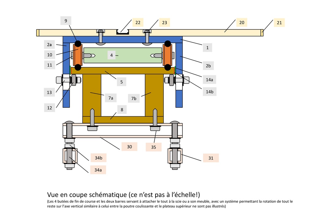 Rail en T type 45 gradué Longueur 600 mm