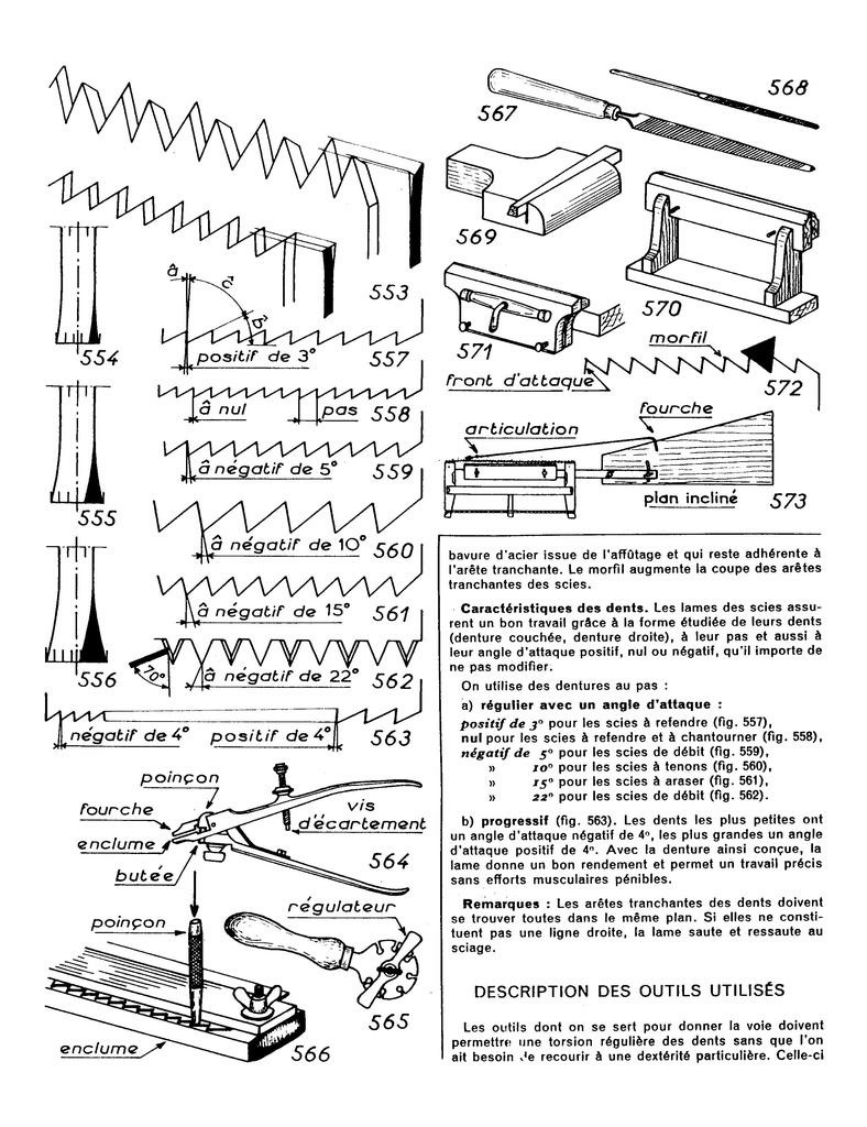 Question] Affûtage des scies montées par dneis sur L'Air du Bois