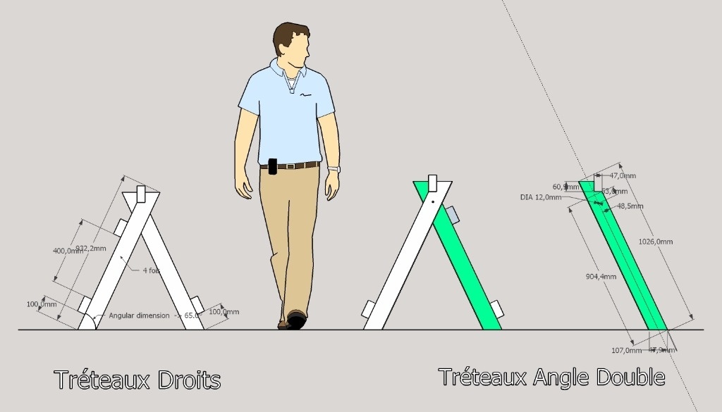 Plan] Tréteaux pliants par NinjaRouge sur L'Air du Bois