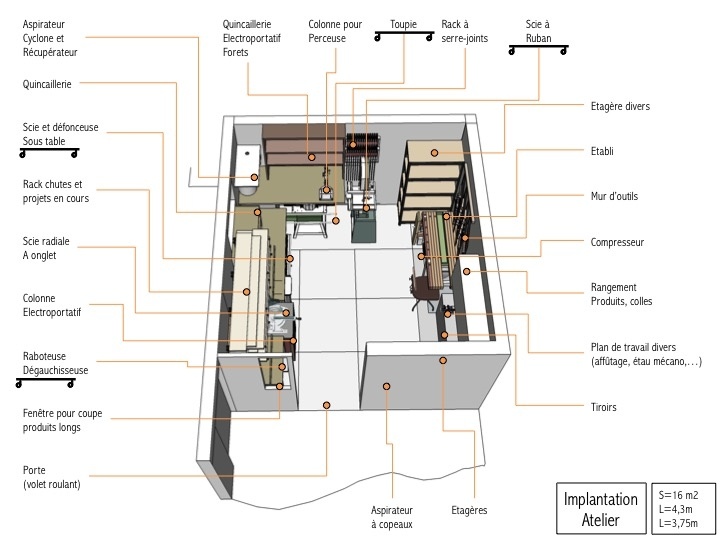 Deux outils en un - L'Atelier Bois