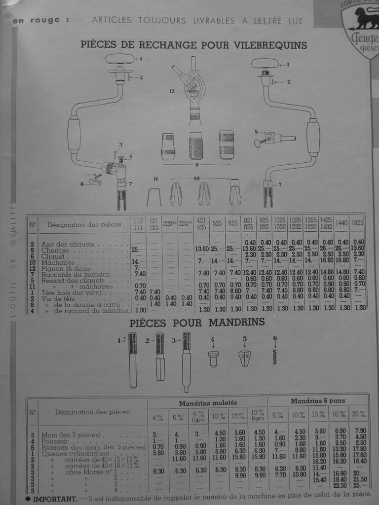 peugeot frères outillage