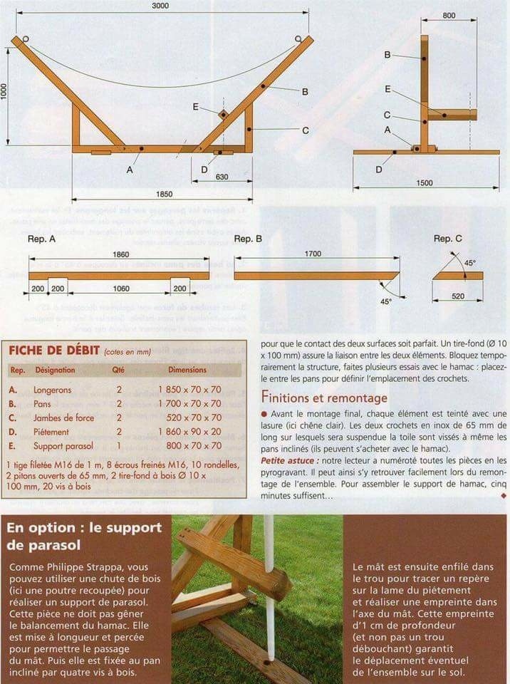 Tutoriel : Comment réaliser un support de hamac en bois ?