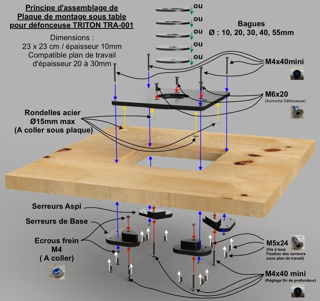 Plan] Plaque de montage sous table pour défonceuse Triton TRA-001