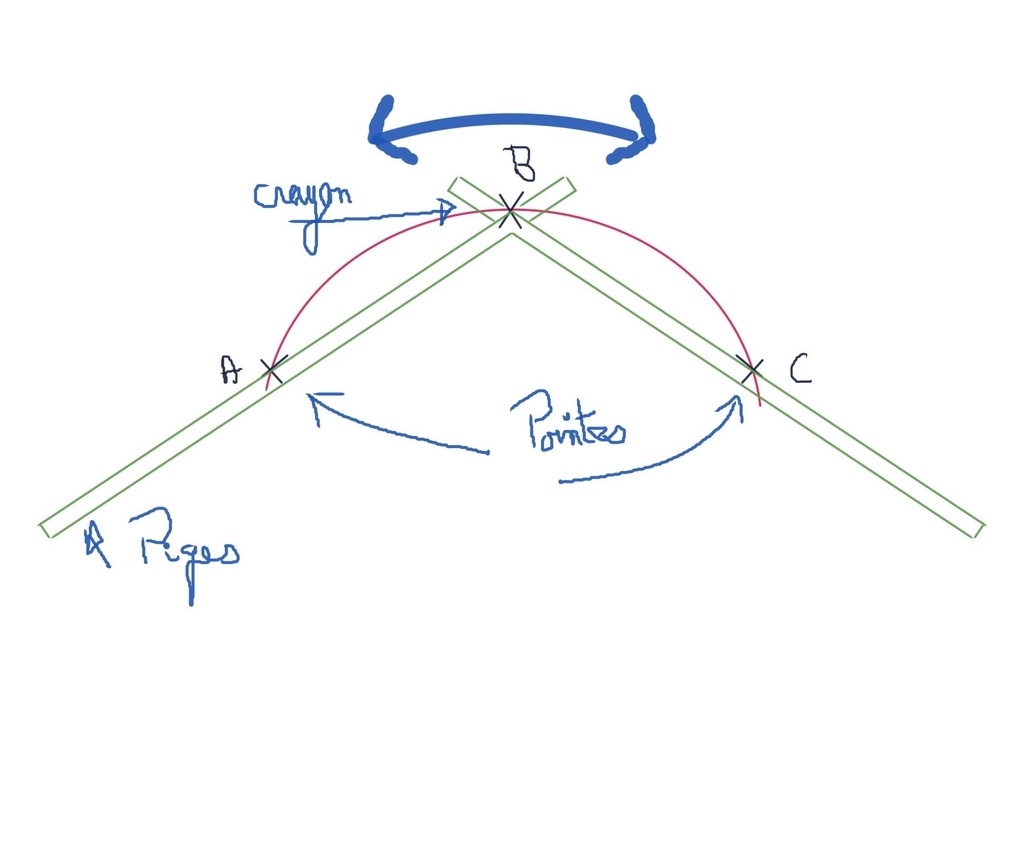 Technique de menuiserie : tracer n'importe quel angle sans