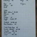 Revue Bois et Forêts des Tropiques (BFT) et recueil de fiches techniques sur les essences tropicales