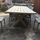 Table d’extérieur