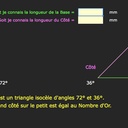 Calculer ses cotes dans la Divine Proportion