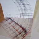 Le panneau de la boite Grabouille