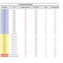 FICHE DE DEBIT AVEC PRIX - NOUVELLE VERSION
