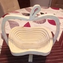 Réédition de panier