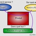 L'Air du Bois