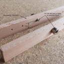 Truc pour tourner en rond