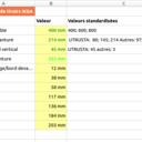Façades de tiroirs IKEA