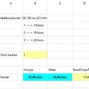 Choix de la dimension du mécanisme