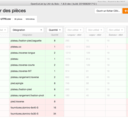 Choix des colonnes et affichage des données ur fichier CSV