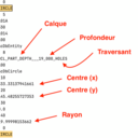 Données d'un cercle dans le fichier DXF