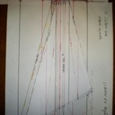 Le volume capable taillé d'équerre