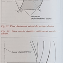Figures issues du tome 3 de l'encyclopédie des métiers de la menuiserie.