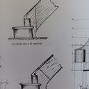 Ce sont des volutes mais l'exposé reste valable