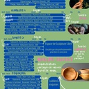 Montagnes de copeaux #2