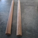 Une boîte à cheville