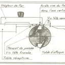 L'Air du Bois