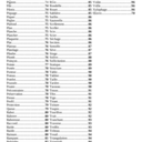 La charpente, tome 2 / Le glossaire du charpentier