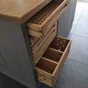 Modernisation de cuisine