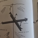 L'escalier en bois Jean Martin
