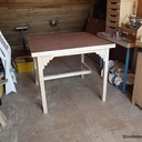 Un plan de travail d'atelier