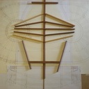 niveau 19 à niveau 24