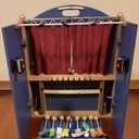 Vue de l'arrière avec trappe de rangement de marionnette à doigt