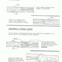 Les assemblages traditionnels