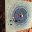 Système solaire pour Noël