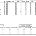 Cache pompe à chaleur (unité extérieure)