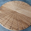 Pour qui n'a pas le compas dans l'oeil