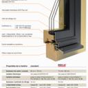 détail d'une fenêtre bois - métal