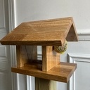 Un appétit de moineau?