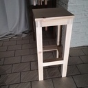 Mes premières gammes