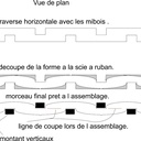 Ma rampe de galerie.