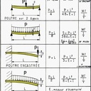Les deux premiers cas sont utilisés.