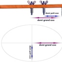 Plan d'un Ellipsographe de Menuisier