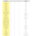 FICHE DE DEBIT AVEC PRIX - NOUVELLE VERSION