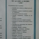 Gamme de fabrication scie à buche, Peugeot Frères 1953