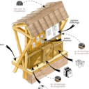 Le kiosque information de TOTEM