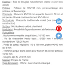 L'Air du Bois