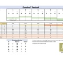 Fiche mémoire pour Domino®