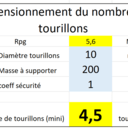 Gabarit FTMT pour Faux-Tenon / Tenon-Mortaise / Tourillon ;-)