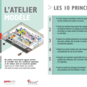 Doc PDF de l'OPPBTP sur amenagement de l'atelier