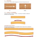 Mémento d'ébénisterie
